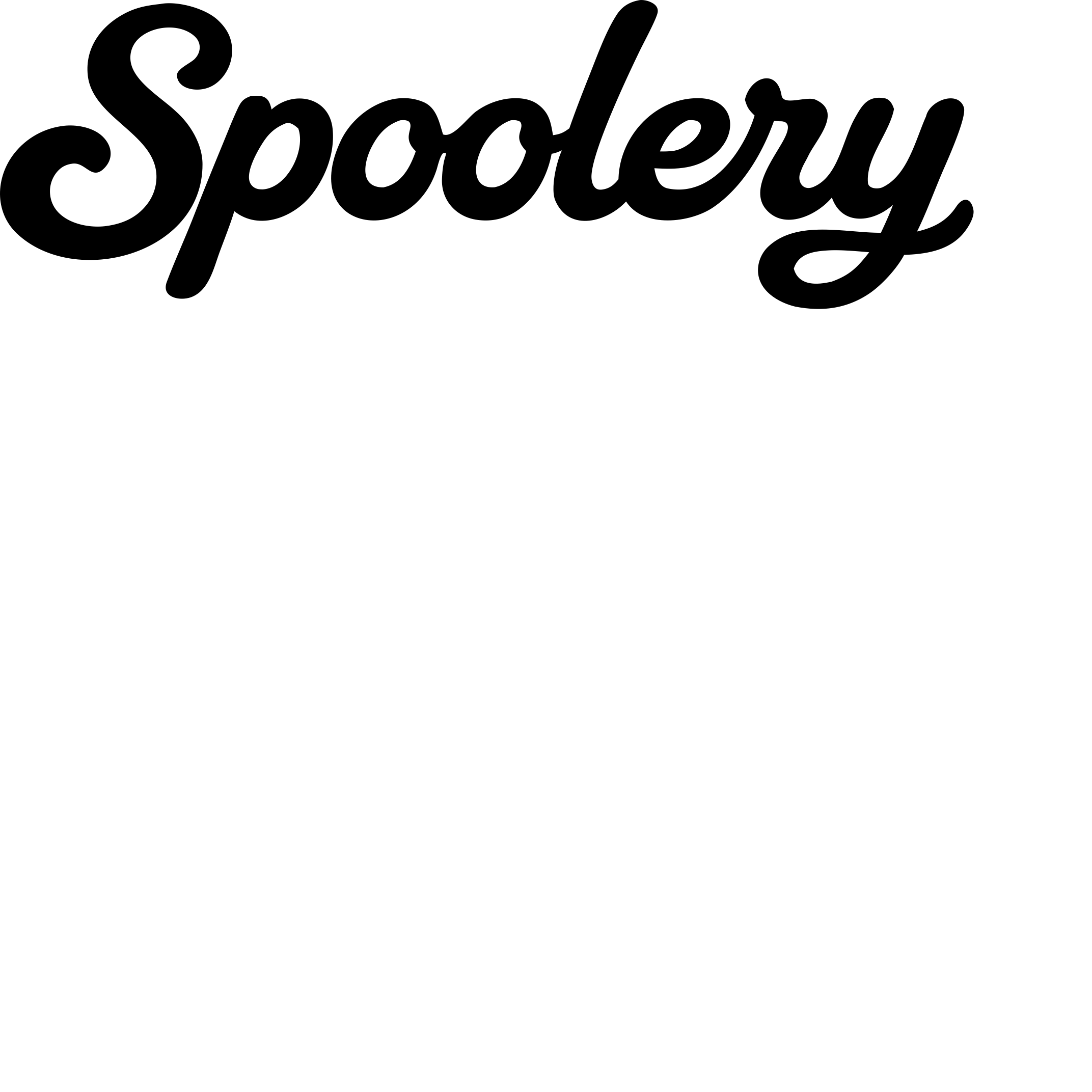 Spoolery